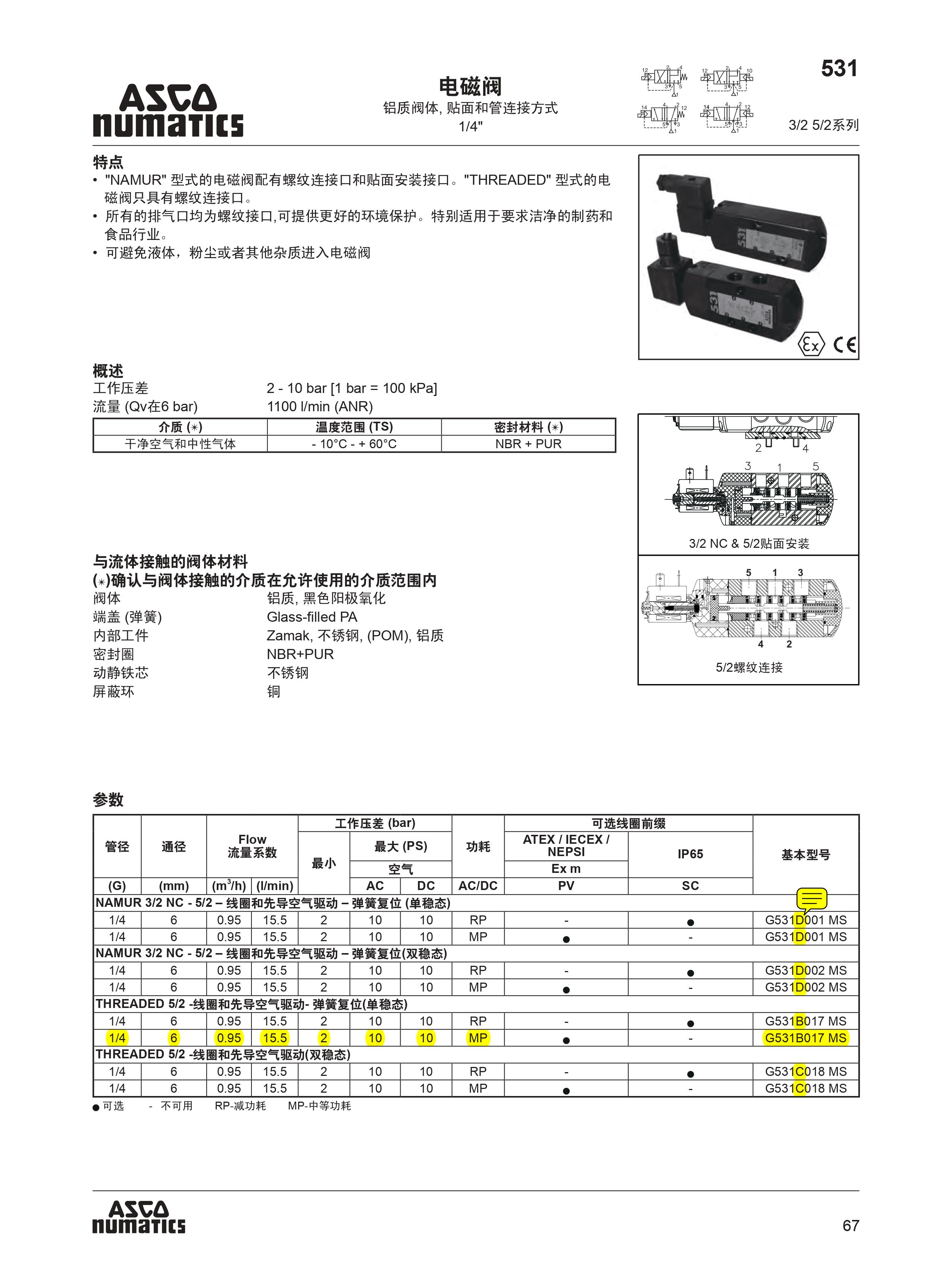 ASCO 531系列電磁閥使用說明書
