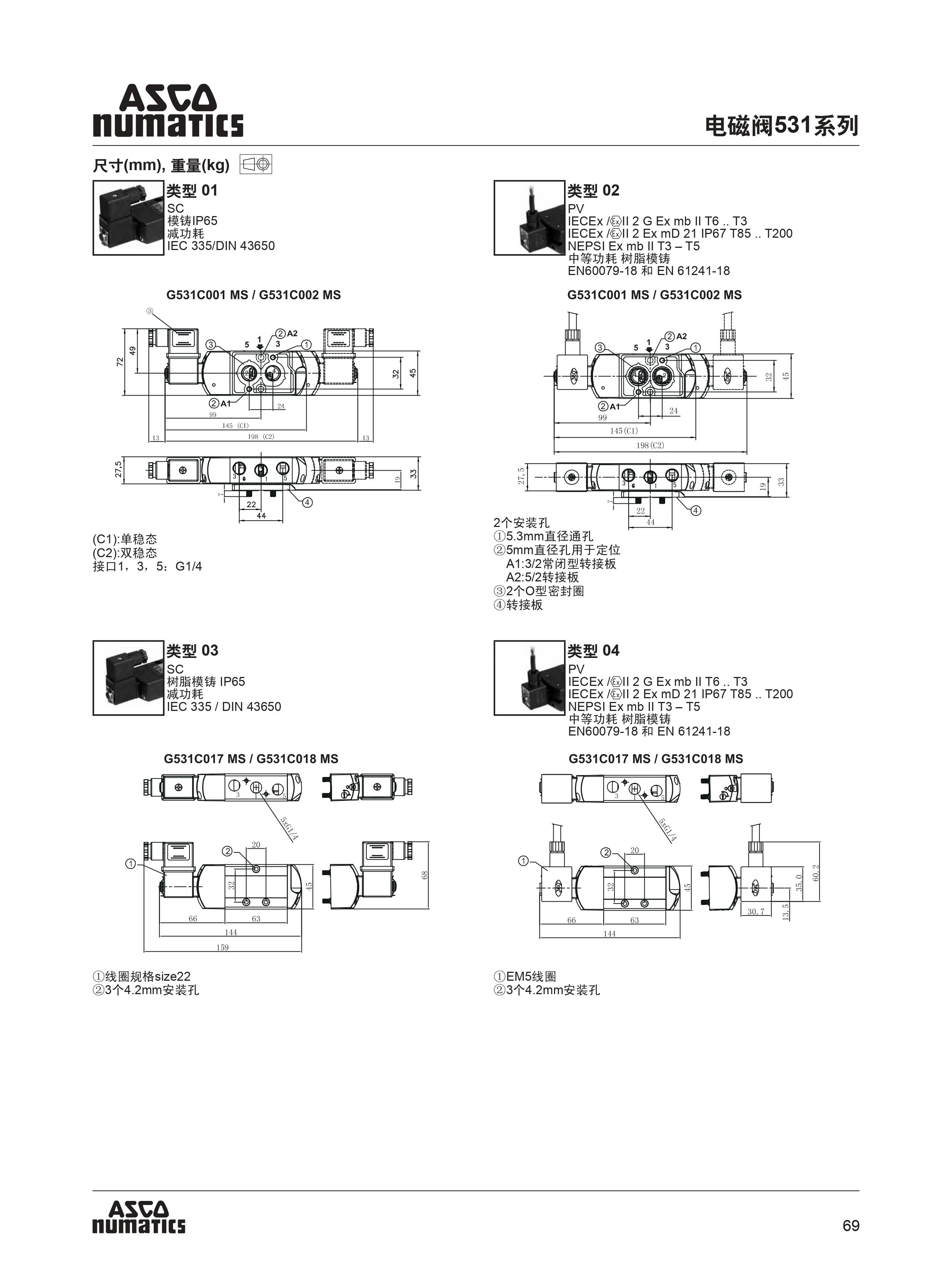 ASCO 531系列電磁閥使用說明書